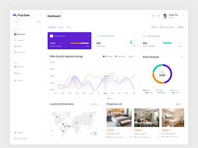 Property Management Dashboard UI Design appdesign mobiledesign productdesign ui uidesign uxdesign webdesign