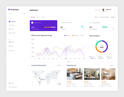 Property Management Dashboard UI Design appdesign mobiledesign productdesign ui uidesign uxdesign webdesign