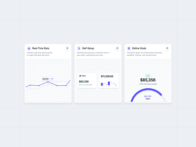 cards b2b cards dashboard saas statistics stats ui