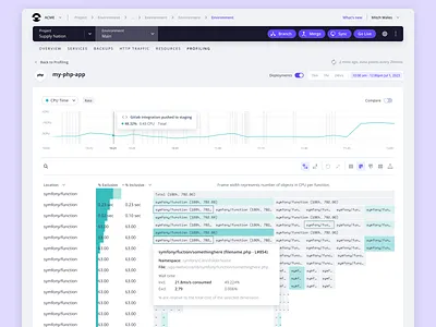 Continuous profiling flamegraph graphs metrics profiling ui