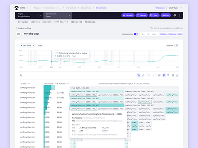 Continuous profiling flamegraph graphs metrics profiling ui