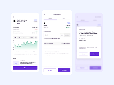 Stock trading flow app fintech investment mobile stock market trading ui ux