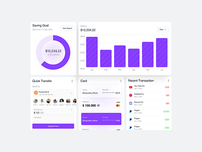 Mangcoding Finance - Components clean components daily dashboard design finance financial mangcoding finance ui uiux ux