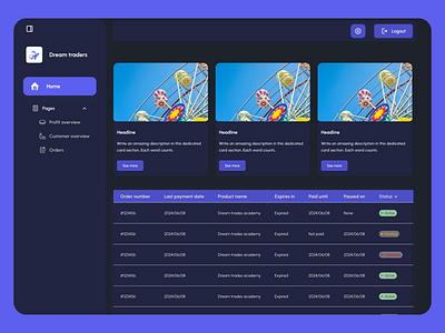 Dream traders dashboard design adminpanel dashboarddesign dashboardui interactivedashboard responsivedashboard ui uiuxdashboard userdashboard