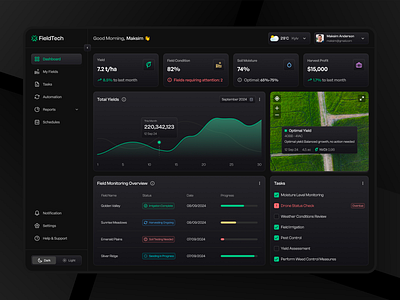 FieldTech - Management Platform dark theme management platform ui user interface ux web