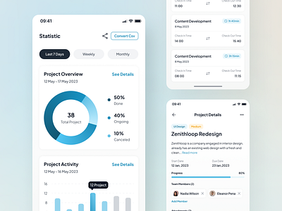 Taskplan - Task Manager Mobile App - Project & Stats app design mobile app planner planning product project detail project management project timeline schedule statistics task management task manager task plan template timeline ui ui kit ux working hours