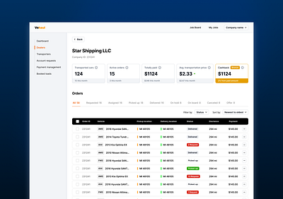 Auto Transportation Marketplace admin admin panel branding clean dailyui dashboard design design system figma flat illustration interface minimal sidebar sidemenu table ui ux web