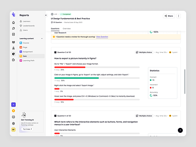 Trenning - Detailed Quiz Question Reports in SaaS LMS analytics course education education platform knowledge base learning management system lms product design quiz saas saas design staff training statistics student training ui uiux ux web design wiki