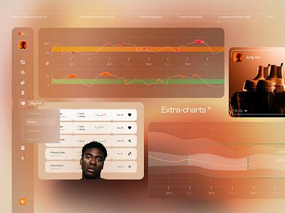 HealthChart - UI Kit Charts (+Sources?) analytics cardio charts dashboard fitness design health fitness health tracker healthcare healthy mental health personal trainer sport sport dashboard startup statistic tracker training ui ux workout