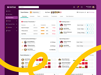 Workup Team Status Design dashboard playful ux product design ui design ux design uxui widgets