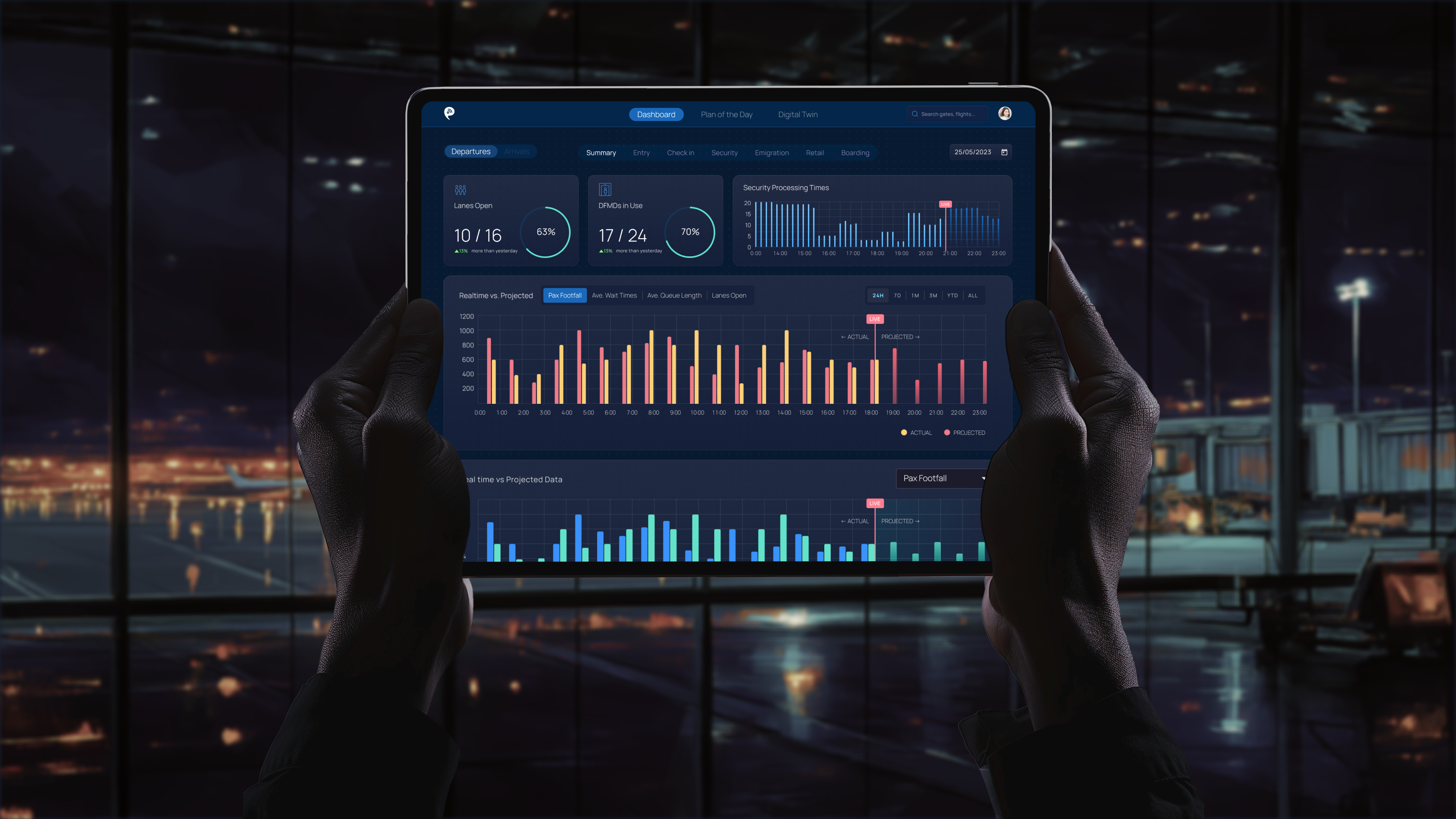 Airport Operations Analytics Dashboard interaction design ui user experience ux