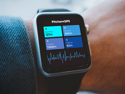 PitcheroGPS App app design fitness health sports design sports ui ui ux watch app widgets