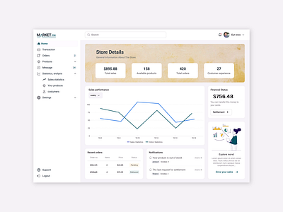 dashboard web design-UI motion animation dashboard finance managing finance status interaction motion design order status order tracking seller dashboard ui design ui motion web dashboard web design