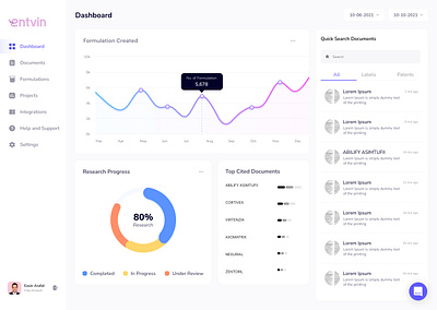 Dashboard For Web Application dashboard figma prototype ui ux