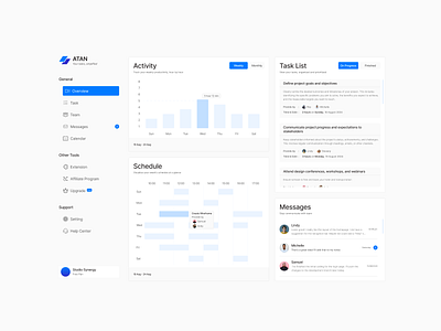 Dashboard UI Design daily ui dailyui dashboard dashboard ui design design ui challenge ui component ui design ui inspiration uiux