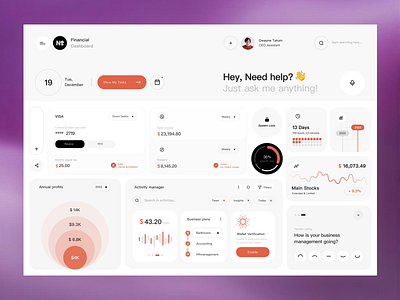 Financial Dashboard Design branding dashboard ecommerce figma financial dashboard product design uidesign uxdesign web design