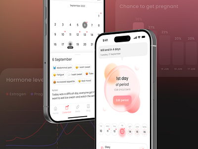 Period tracker mobile app app app design femtech interface period tracker tracker ui ux