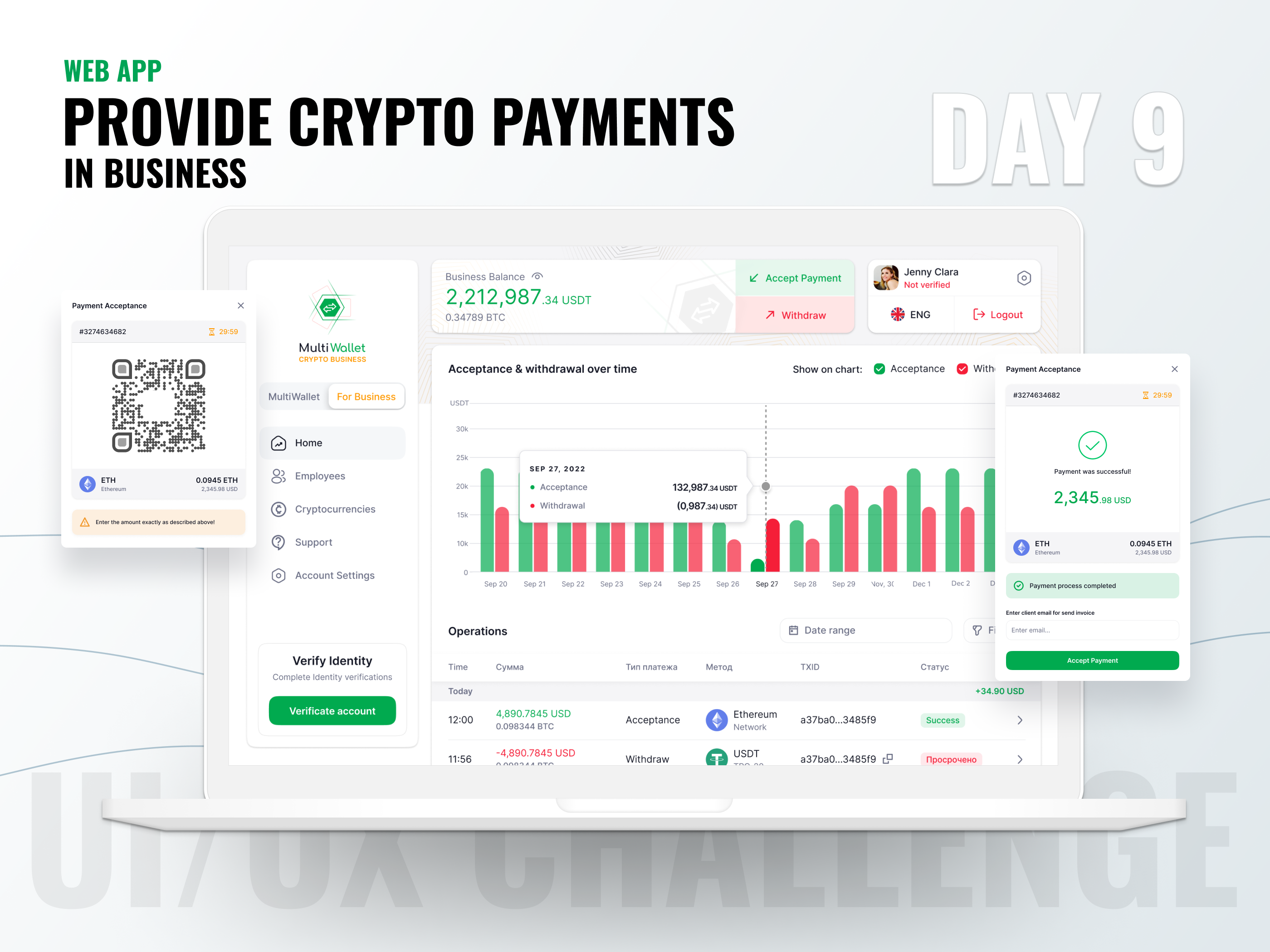 Example of UX/UI Design Web App, Dashboard Or Crm