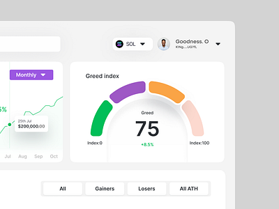 Cryptocurrency dashboard details blockchain cex cleandesign crypto dasboard defi design productdesign ui uidesign uiux user experience user interface ux uxdesign uxui web3 web3designer