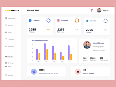 SocialTracker-Dashboard Ui analytics charts component das dashboard dashboard design data graphic design graphs product design project management project management board saas saas dashboard social tracker statistics stats time tracking dashboard ui ux web app