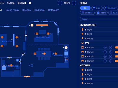 ZETTA HOME - Smart Home App - UI/UX app application design experience graphic design home interface smart svalodzin tablet ui ux