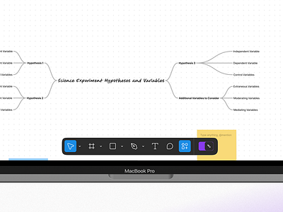 Figma Meets Figjam Mode app design figjam figma product design product designer ui uxdesign