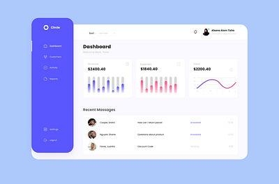 Sales Marketing Dashboard |SaaS dashbord saas ui user interface