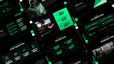 Gamer Media Kit Presentation dashboard editorial design gamer graphic design media kit presentation streamer ui