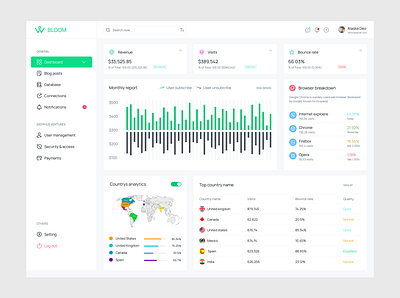 Google Analytice Dashboard app dashboard design graphic design landing page mobile app ui ux web website