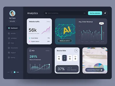 Analytics Dashboard branding dashboard designinspiration dribble graphic design productivityapp tasktrek ui