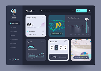 Analytics Dashboard branding dashboard designinspiration dribble graphic design productivityapp tasktrek ui