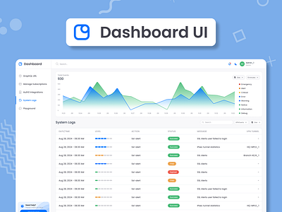 Dashboard - Admin Panel UI admin panel blue dashboard dashboard dashboard crypto dashboard design dashboard ui graph dashboard ui design ux design