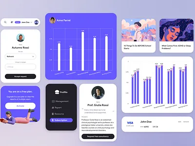 Dashboard for ADHD platform branding clean dashboard data visualization education flat modern startup ui web app web design