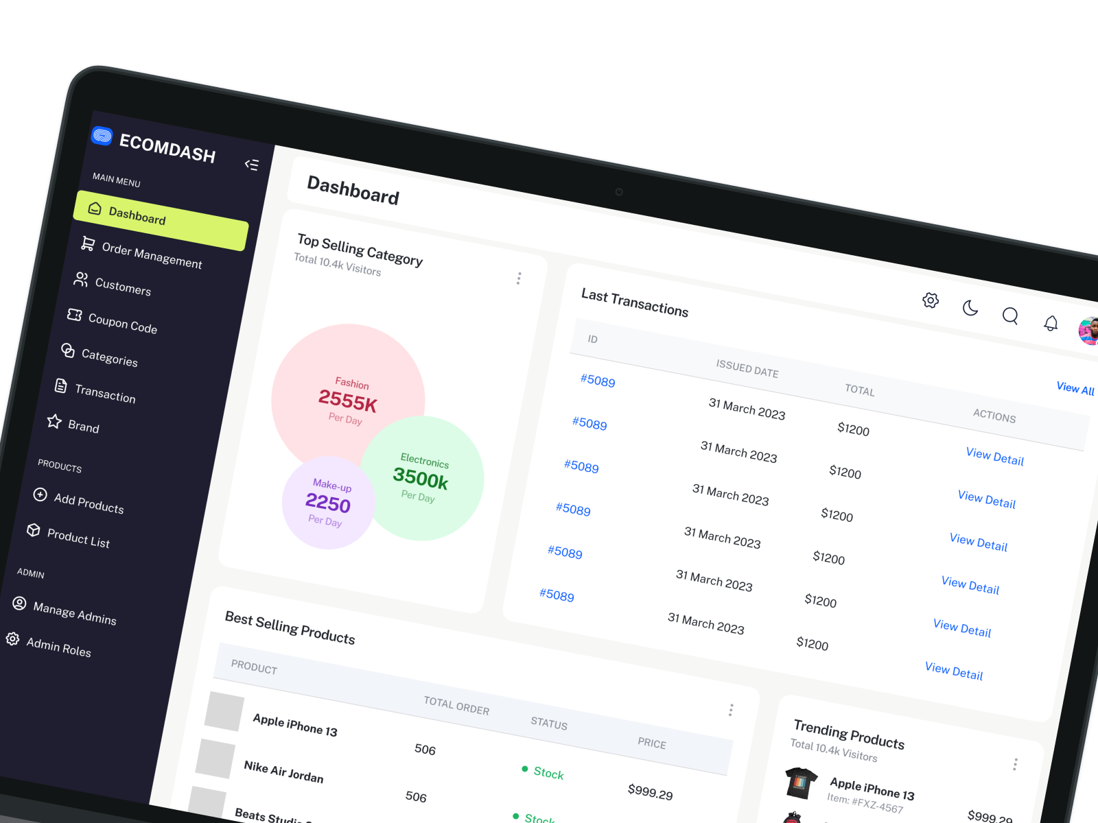 Dashboard for e-Commerce Analytics UX || Web and App Design analytics platform ux analytics ui design business insights ui custom ux design dashboard web design data driven uiux data visualization ux e commerce analytics ui e commerce dashboard ux e commerce uxui design figma dashboard design figma uiux design mobile app design sales metrics ux techwitpro techwitpro dashboard techwitpro ux services ui web design website design