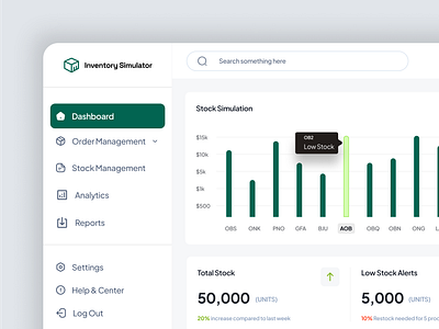 Stock Simulation Dashboard UI Design adminpanel dashboard dashboardui design figma figmaui inventorymanagemnet landingpage lightheme stocksimulationdesign ui uiux userinterface ux viral webapp webui