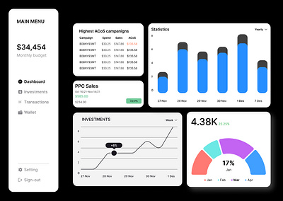 Analytics Chart Daily ui - 18 ui