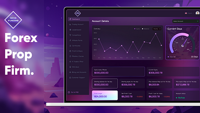 CFD | Forex Prop Firm | Complete Prop Firm branding cd charts complete dashboard dashboards design development figma fxtech marketing platform prop firm propfirm trade trader trading ui uiux ux