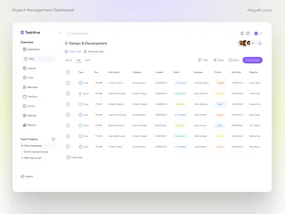 TaskHive - Project Management Tool - Task List View dashboard dashboard design design project management ui uidesign uiux web web design