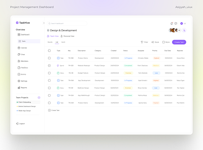 TaskHive - Project Management Tool - Task List View dashboard dashboard design design project management ui uidesign uiux web web design