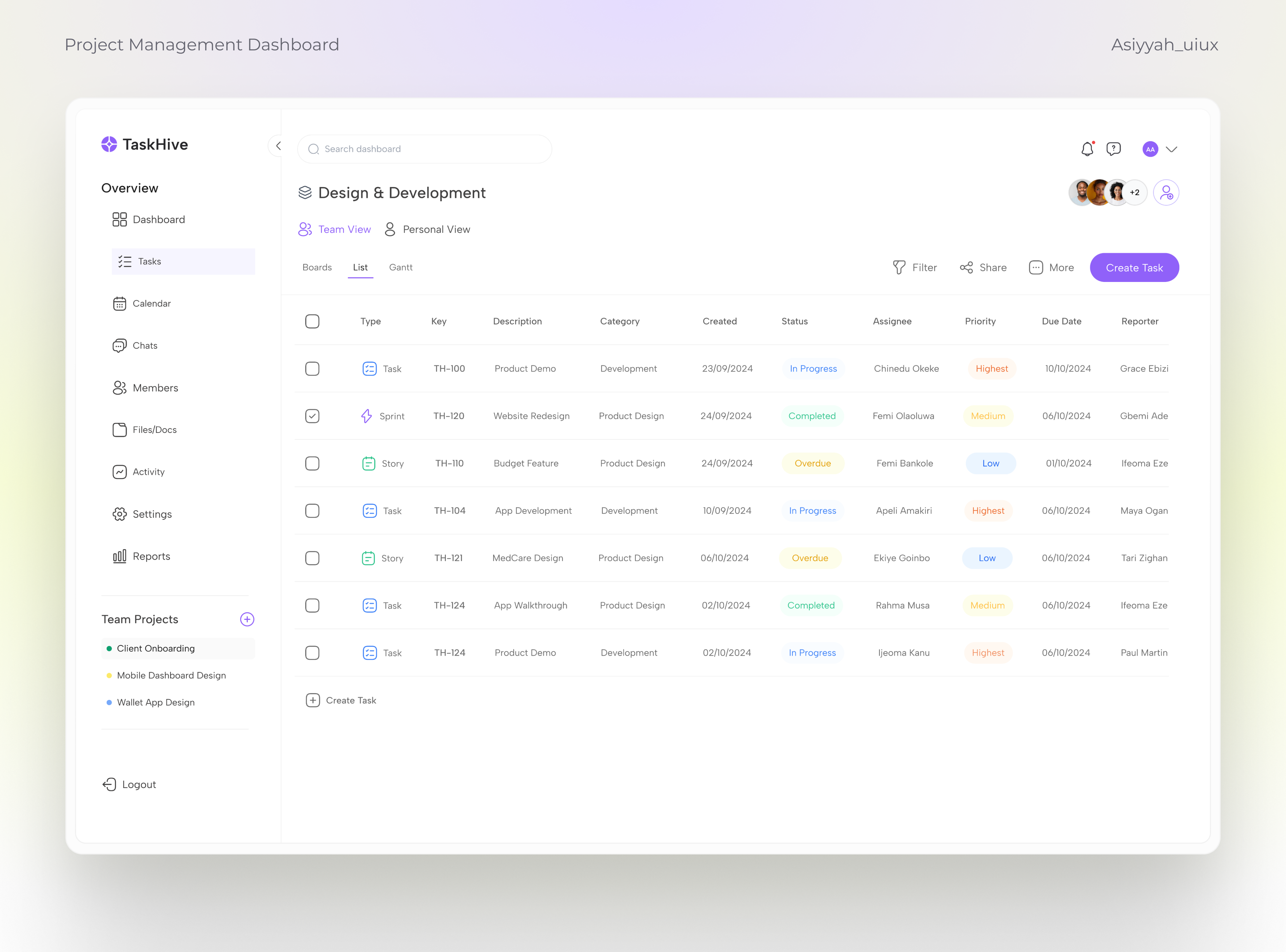 Example of Web Application Design
