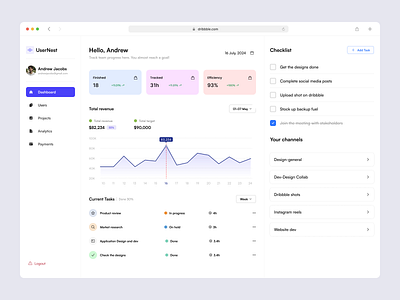 Productivity management dashboard application 3d admin admin dashboard admin designs analytics analytics dashbaord app branding dashboard dashboard design designs graphic design logo panel ui ui ux user experience ux