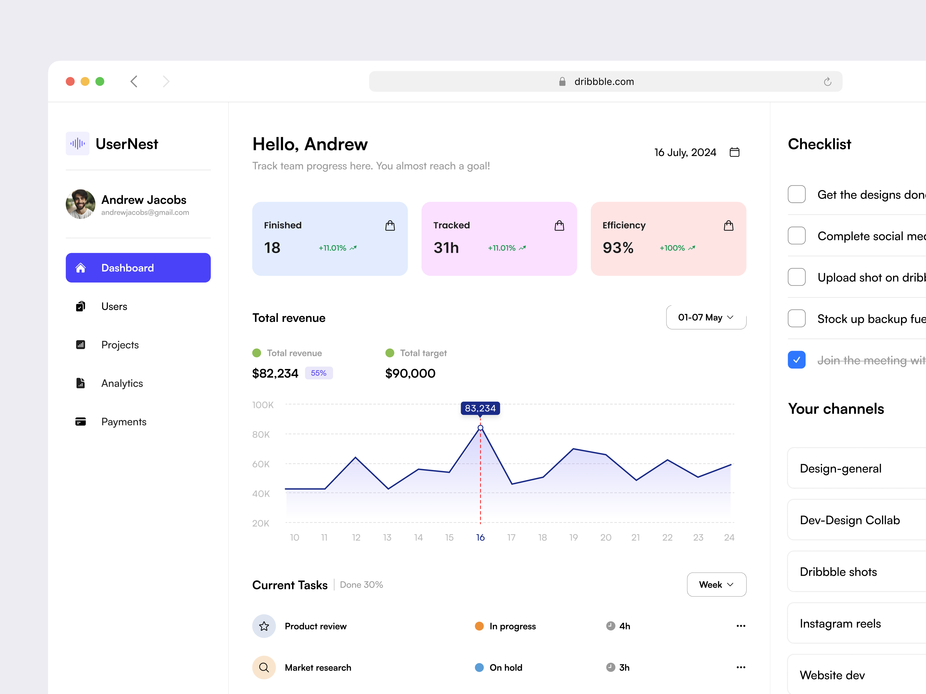 Example of Backend Saa S Dashboard Design