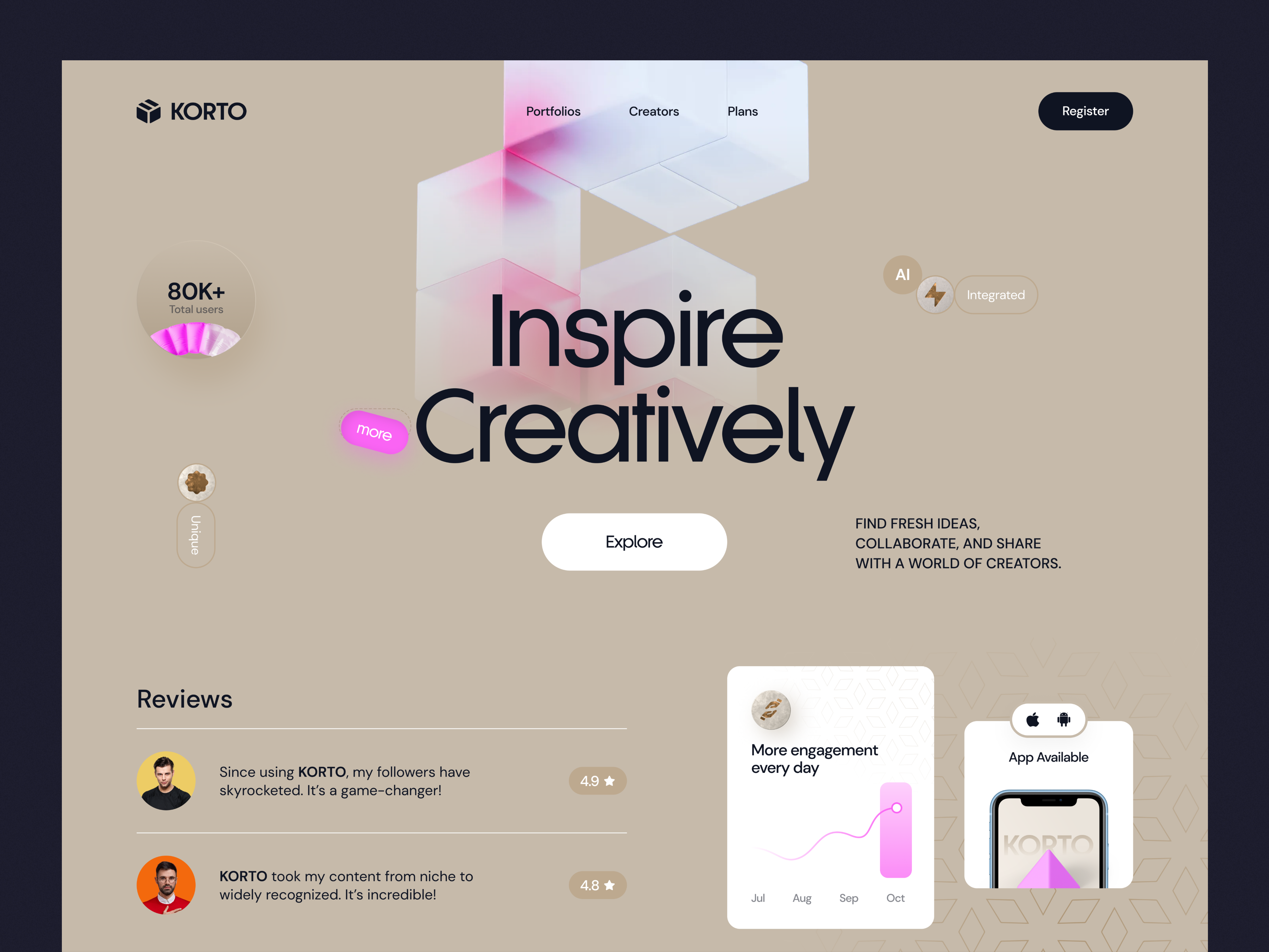 Example of Custom Website Design Solutions