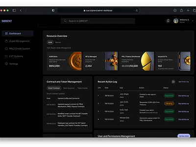 Designing an Asset Management Interface: The QRRENT System 3d admin admin dashboard admin facing platforms app assessment asset asset management asset management interface dashboard design interface nft based systems system ui web web3