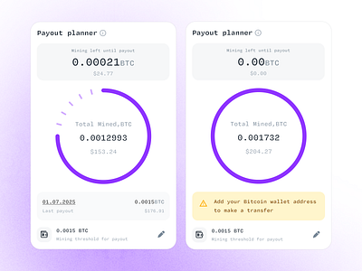 Mining Progress Widget bitcoin bitcoin mining btc coins crypto crypto wallet mining network comision payout settings payout threshold payouts progress settings transaction wallet web2 web3 widget