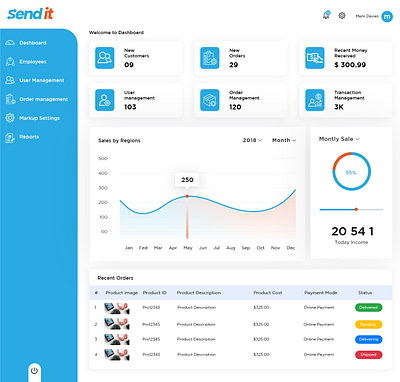 Dashboard graphic design icon illustrator vector