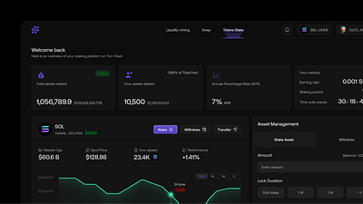 User Staking Dashboard dashboard design figma ui ux web design web3