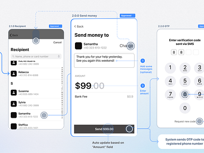 Banking App - Wireframe Design ai app links banking banking app branding design finance fintech illustration linking app lofi logo low fedility mind map minimal prototyping typography ui ui design wireframe