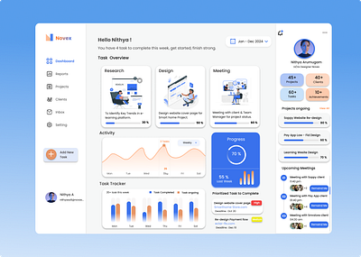 Task Management Dashboard dashboard personal dashboard project dashboard task dashboard task management dashboard