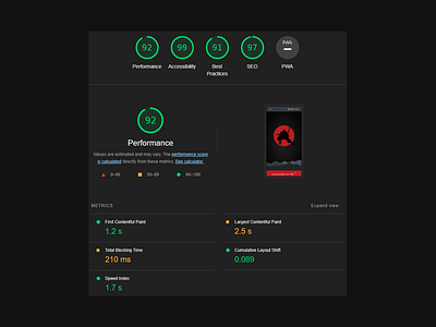 Performance accessability minification performance